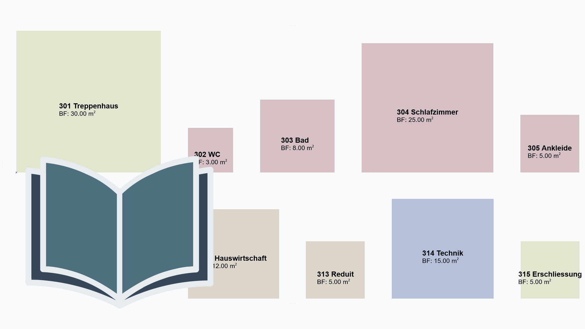Raumprogramm (swissTools)