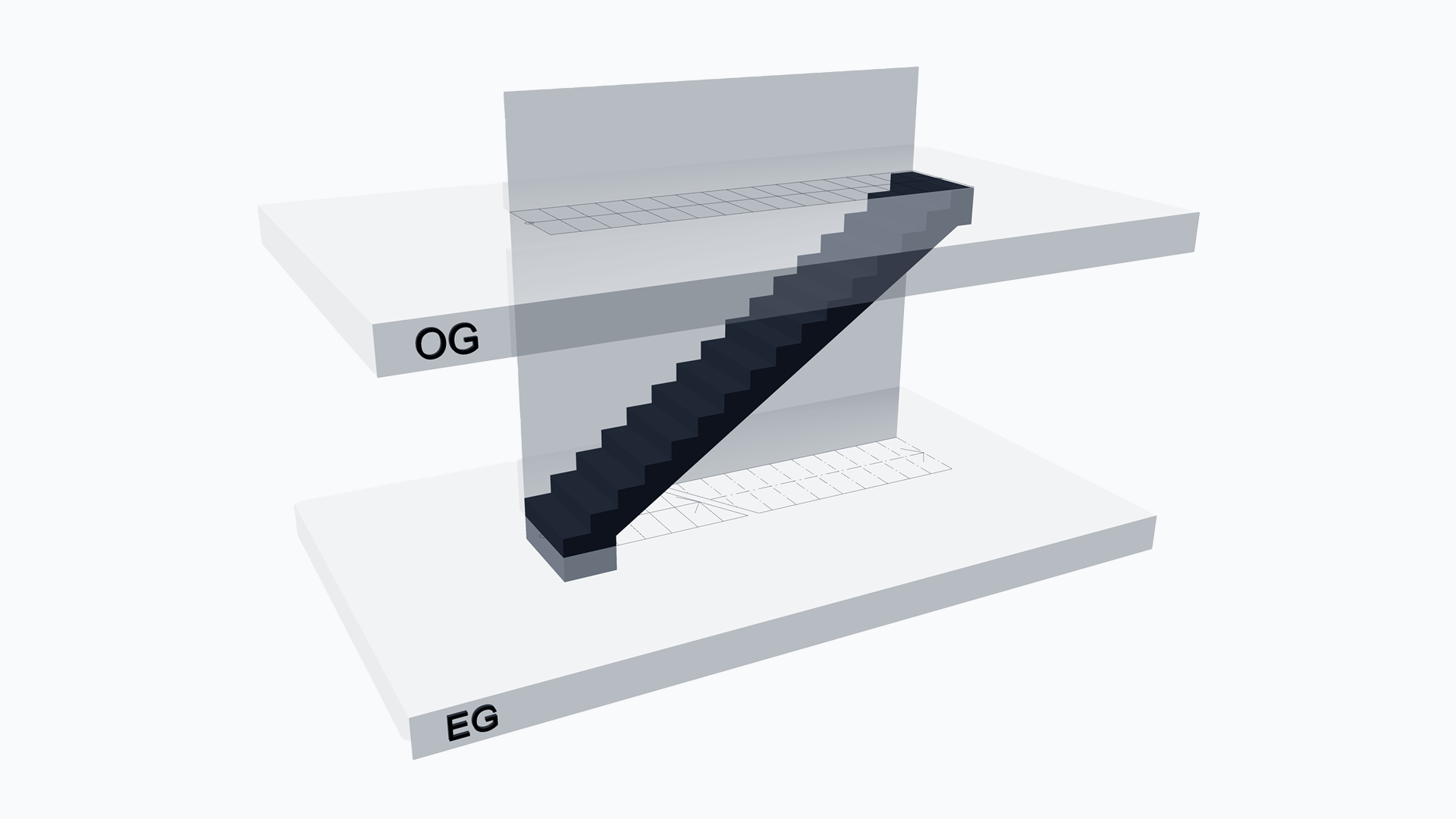 Treppen - Plandarstellung