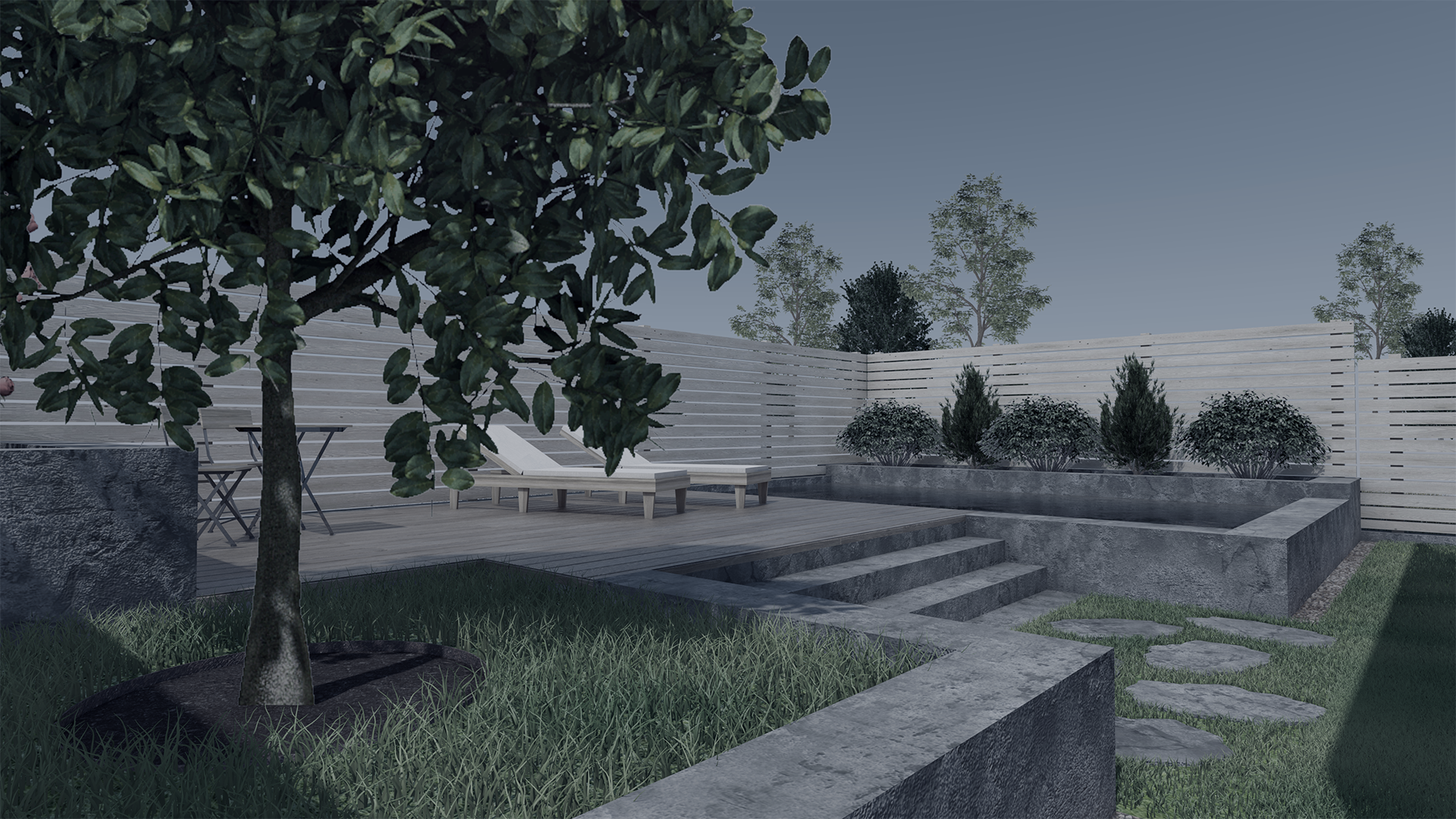 Visualisierung - Umgebung