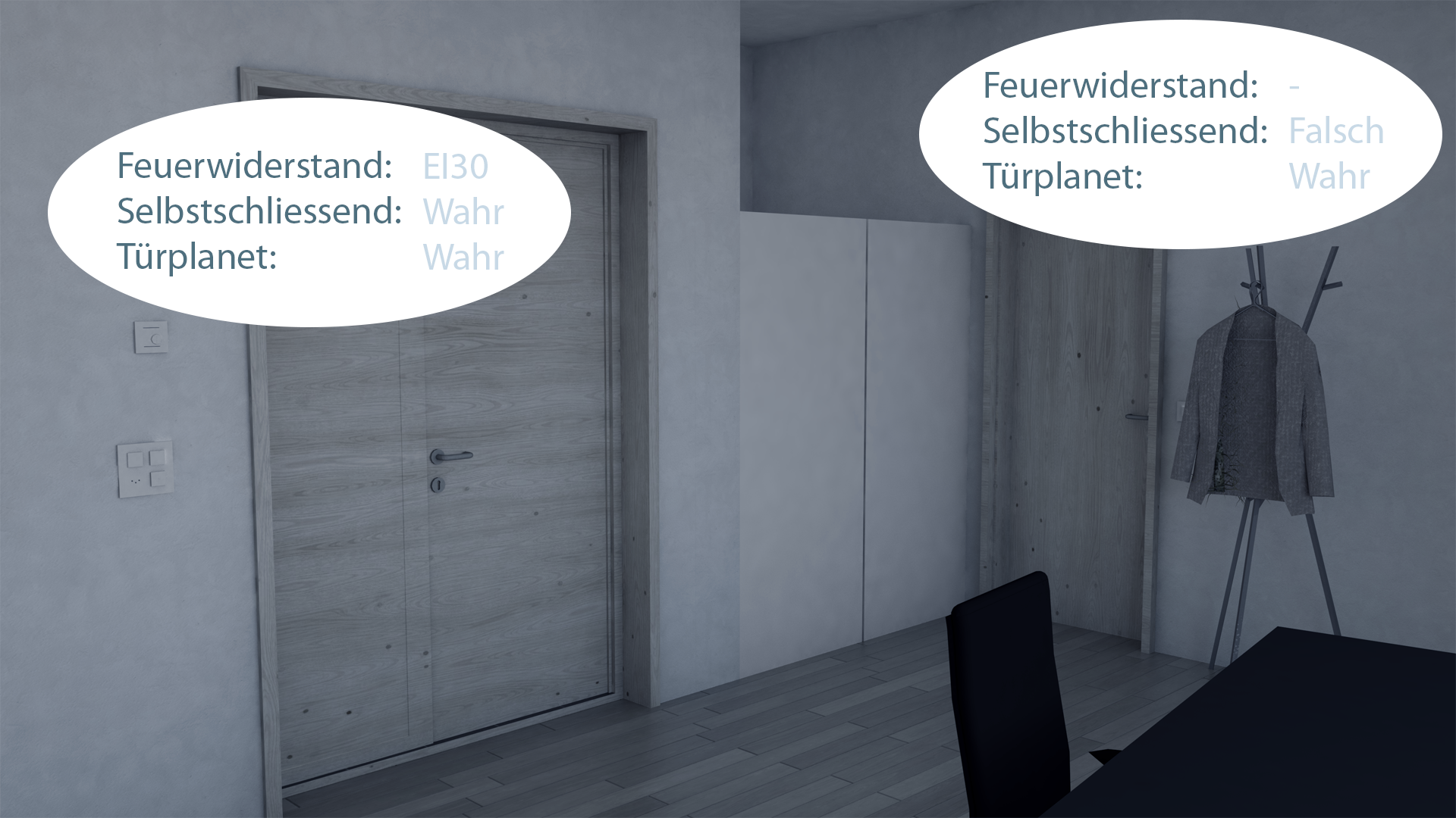 Einführung - Eigenschaften-Manager
