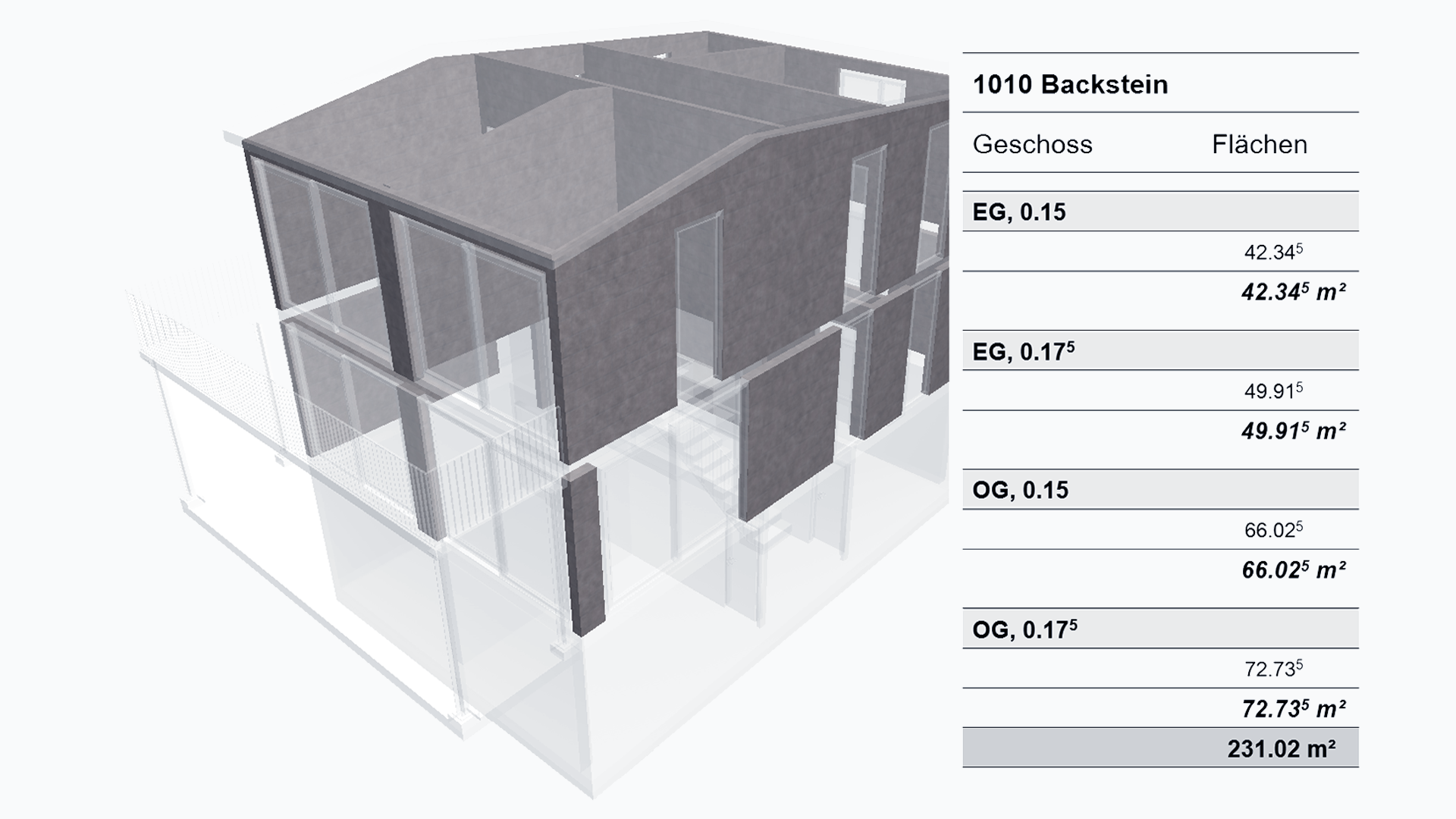 Auswertung - Komponentenlisten