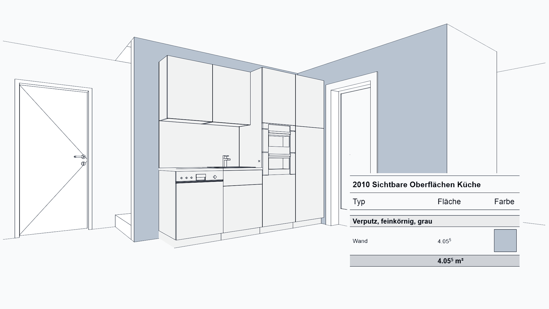 Auswertung - Sichtbare Oberflächen